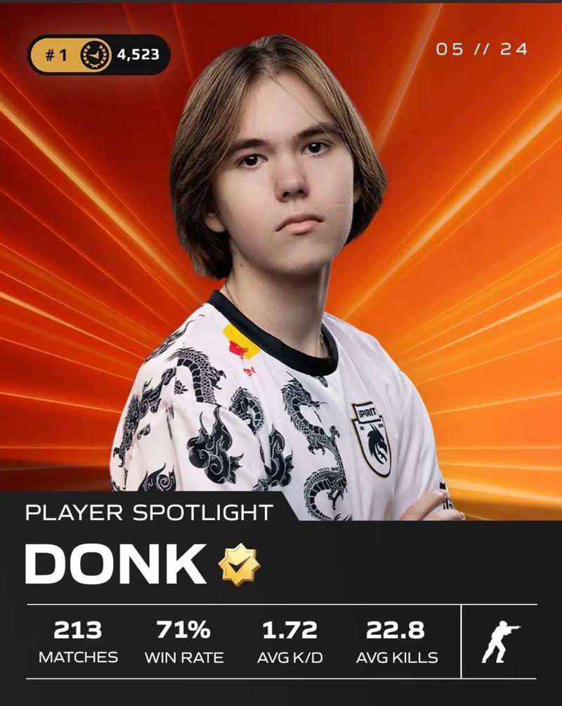 继续逆袭创造历史？ LNG Esports 在第二阶段输了三场比赛，2025赛季的战绩为1胜12负。