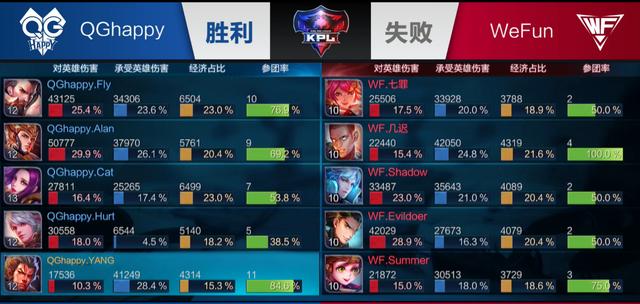 lolesports官推发布：MSI抽签仪式将于4月24日LEC决赛结束后进行