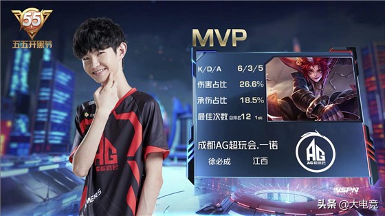 dupreeh 和 maden 离开 Falcons ，成为自由球员