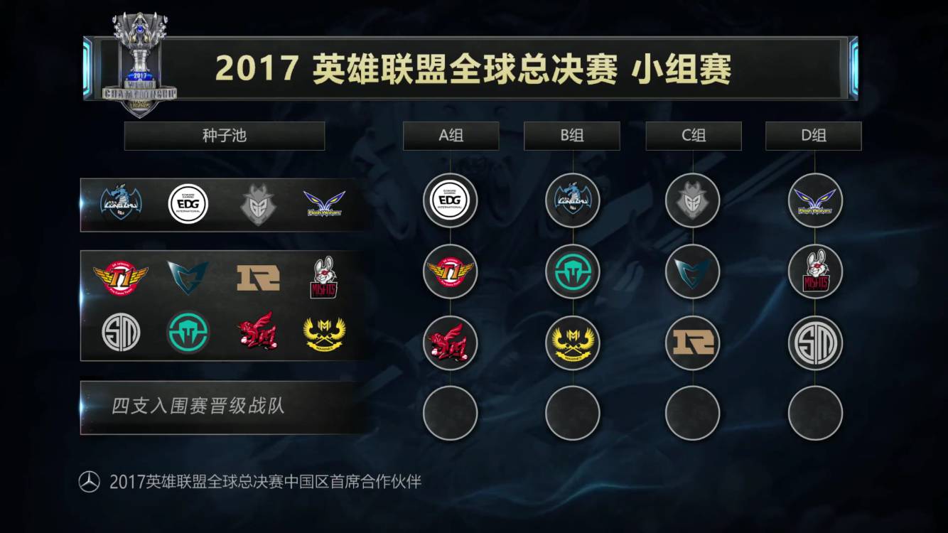 打的就是你，Gambit成为s1mple宿敌