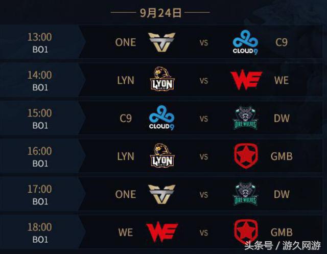 国外网友为WBG的赛程安排鸣不平：LNG休息了2个星期来研究WBG